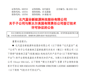 固定价格5000万欧元 北汽蓝谷拟签署电动车平台技术许可协议