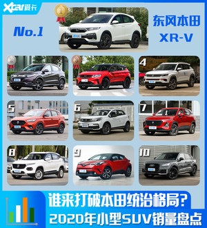 还是本田说了算！盘点小型SUV销量TOP10