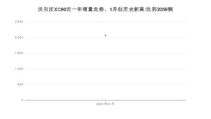 1月沃尔沃XC90销量怎么样? 众车网权威发布(2021年)
