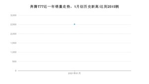 1月奔腾T77销量怎么样? 众车网权威发布(2021年)