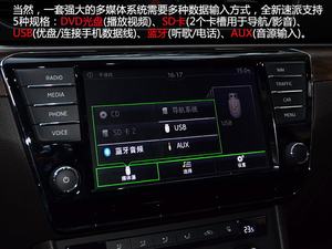 智能高科技配置全体验 全新速派长测二