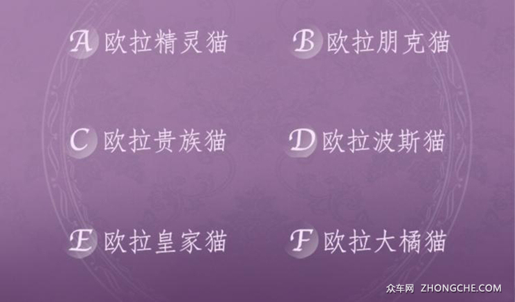欧拉版复古“甲壳虫” 4月19日首发亮相