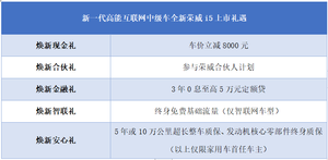全新荣威i5正式上市，售价区间5.99-8.19万元