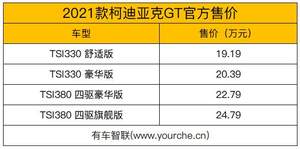 造型更运动 配置升级 新款斯柯达柯迪亚克GT上市售19.19万起