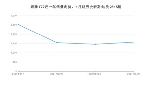 4月奔腾T77销量怎么样? 众车网权威发布(2021年)