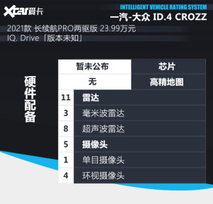 车道辅助功能优秀 测试大众ID.4 CROZZ