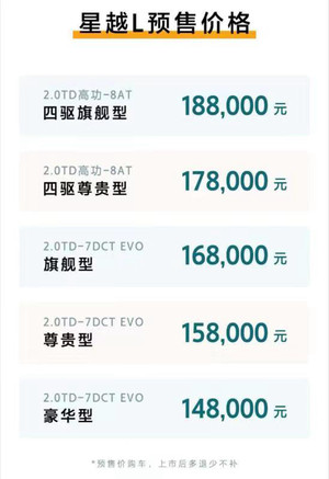 吉利星越L预售14.8-18.8万元 推2种动力/5款车型