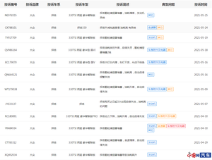 【汽车投诉】大众探岳 “颗粒捕捉器堵塞”问题频发    车主称别再回复“多跑高速”