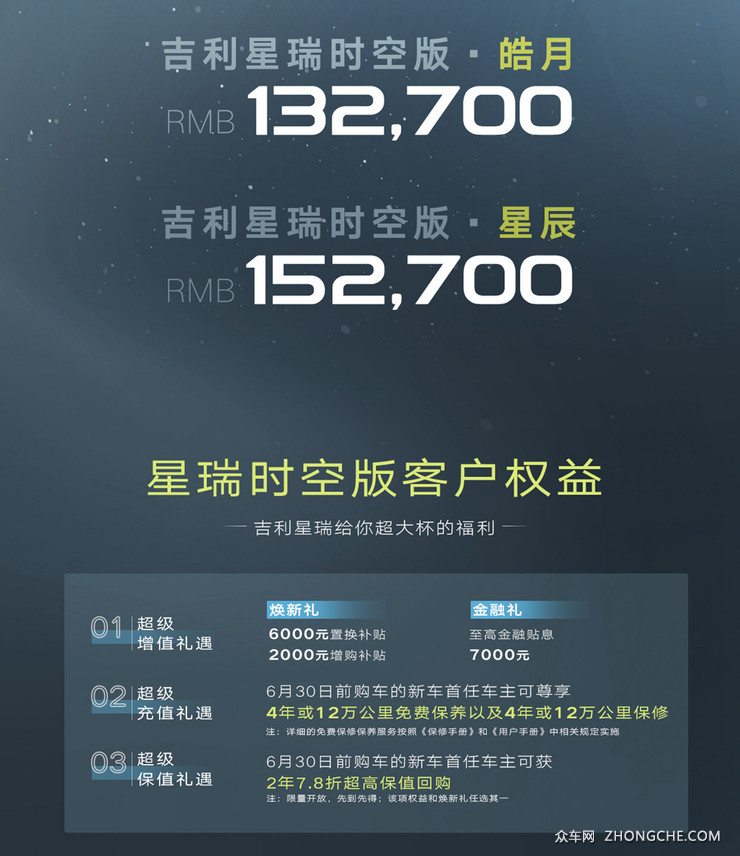 吉利星瑞时空版正式上市 售价13.27-15.27万元