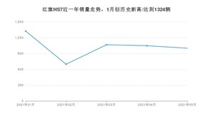 2021年5月红旗HS7销量怎么样？ 在25-30万排名如何？