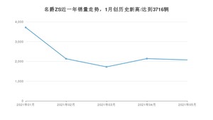 2021年5月名爵ZS销量及报价 近几月销量走势一览