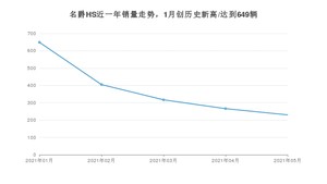 2021年5月名爵HS销量怎么样？ 在10-15万排名如何？