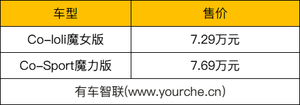 7万级屏幕最大/加速最快 哪吒V新增两款特别版车型上市售7.29万元起