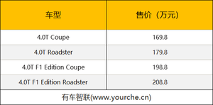 车身颜色以及配置调整 阿斯顿·马丁3款车型上市售169.8万元起