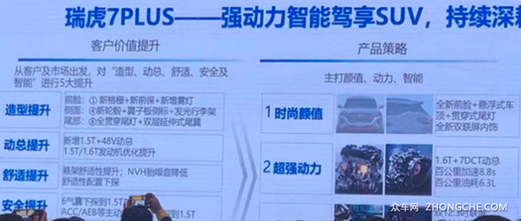 奇瑞瑞虎7 PLUS实车图曝光 提供48V轻混动力系统