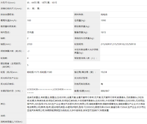 定位高于宋Pro 采用最新设计语言 比亚迪元PLUS申报图曝光