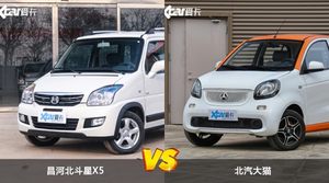 昌河北斗星X5和北汽大猫选哪个？ 看完这份全面对比就不纠结了