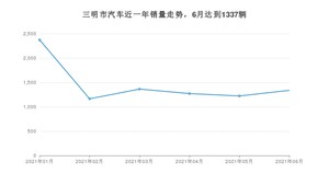 三明市6月汽车销量数据发布 云度π3排名第一(2021年)