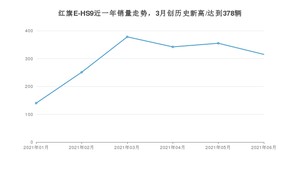 2021年6月红旗E-HS9销量多少？ 全国销量分布如何？