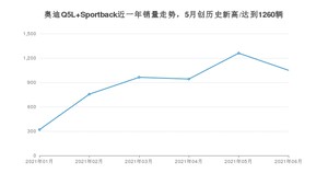 奥迪Q5L Sportback 2021年6月份销量数据发布 共1049台