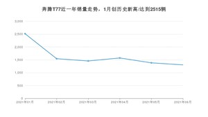 2021年6月奔腾T77销量及报价 近几月销量走势一览