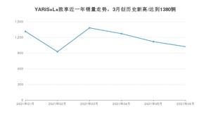 2021年6月丰田YARiS L 致享销量如何？ 在小型车中排名怎么样？