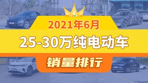 2021年6月25-30万纯电动车销量排行榜，Model Y以11513辆夺冠，ID.6 X升至第8名 