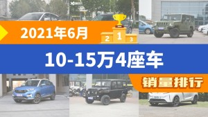 2021年6月10-15万4座车销量排行榜，哪吒V以3579辆夺冠