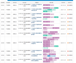 天窗不能遥控关闭还经常异响 广汽传祺GS8怎么了？