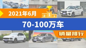 2021年6月70-100万车销量排行榜，宝马X5屈居第三，埃尔法成最大黑马