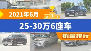 2021年6月25-30万6座车销量排行榜，别克GL8夺得冠军，第二名差距也太大了 