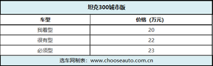 潮玩自定义—坦克300城市版重磅上市
