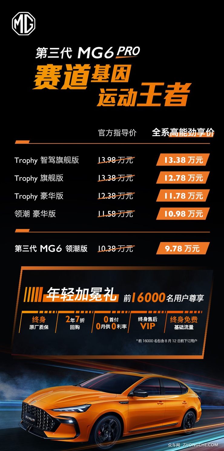 新款第三代MG6正式上市 高能劲享价9.78万元起