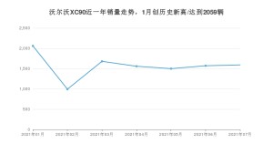2021年7月沃尔沃XC90销量怎么样？ 在70-100万排名如何？