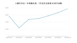 7月小鹏汽车销量怎么样? 众车网权威发布(2021年)