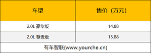 抢占A+级家用轿车市场 不只是加大 丰田凌尚带你开启“越级人生 ”