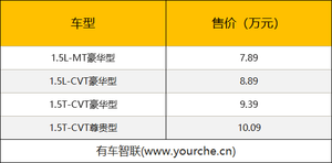 标配雄狮智云Lion系统 瑞虎5x超级英雄版上市售7.89万元起