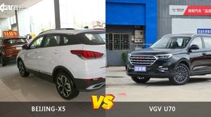 BEIJING-X5和VGV U70怎么选？ 参数/优惠/销量/口碑全面对比