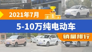 2021年7月5-10万纯电动车销量排行榜，哪吒V屈居第三，欧拉白猫成最大黑马