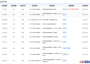 一汽-大众探岳颗粒捕捉器堵塞后续 厂家回复称已开展技术分析
