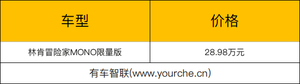 专属设计加持 限量500台 林肯冒险家MONO限量版上市售28.98万元