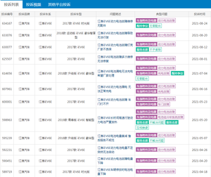 江淮iEV6E动力电池频发故障 车主：不是在修 就是在去修的路上
