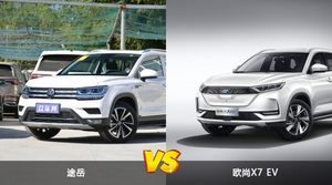 途岳和欧尚X7 EV怎么选？ 参数/优惠/销量/口碑全面对比