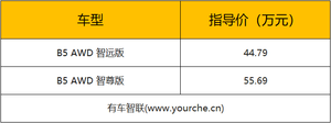 车机系统全新升级 新款沃尔沃V90 CC上市售44.79万元起