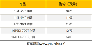 2021成都车展 | 多种动力组合 捷途X90 PLUS开启预售10.29万起