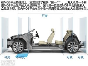 奔跑吧Lamando 测试上海大众凌渡330TSI
