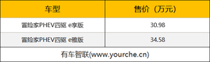 2021成都车展 | 搭载1.5T插混 林肯冒险家PHEV上市售30.98万起