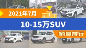 2021年7月10-15万SUV销量排行榜，长安CS75位居第二，第一名你绝对想不到