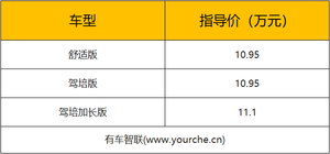 专为驾培而生 新款江淮iEV7L上市售10.95万起