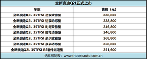 2021成都车展：开启个性化时代 奥迪Q2L正式上市